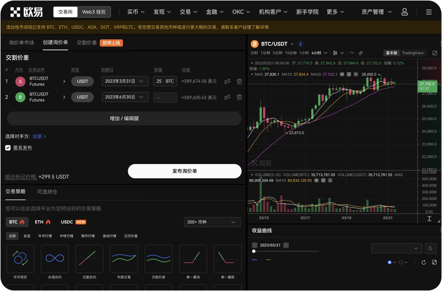 LTC的现货交易主要集中在哪些平台